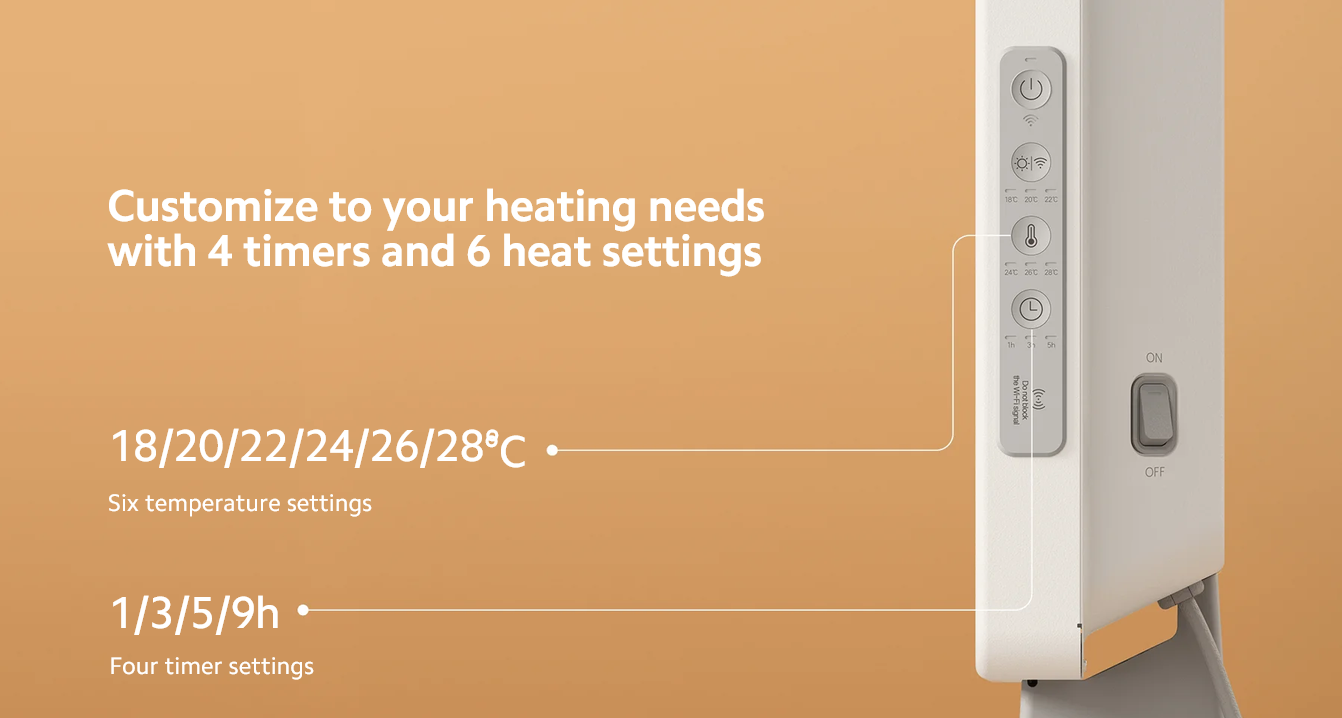 Xiomi Mi Space Heater S